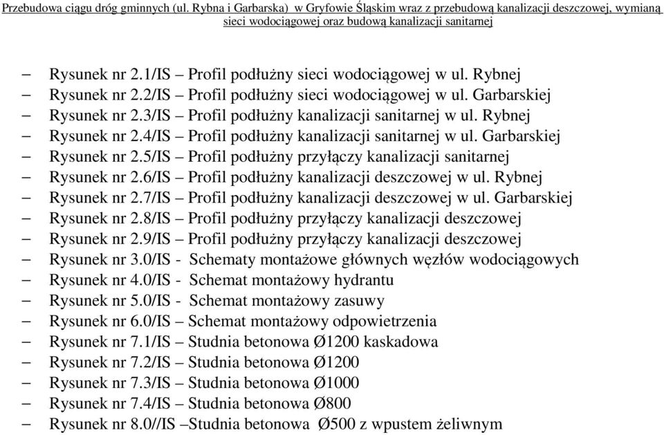 6/IS Profil podłużny kanalizacji deszczowej w ul. Rybnej Rysunek nr 2.7/IS Profil podłużny kanalizacji deszczowej w ul. Garbarskiej Rysunek nr 2.