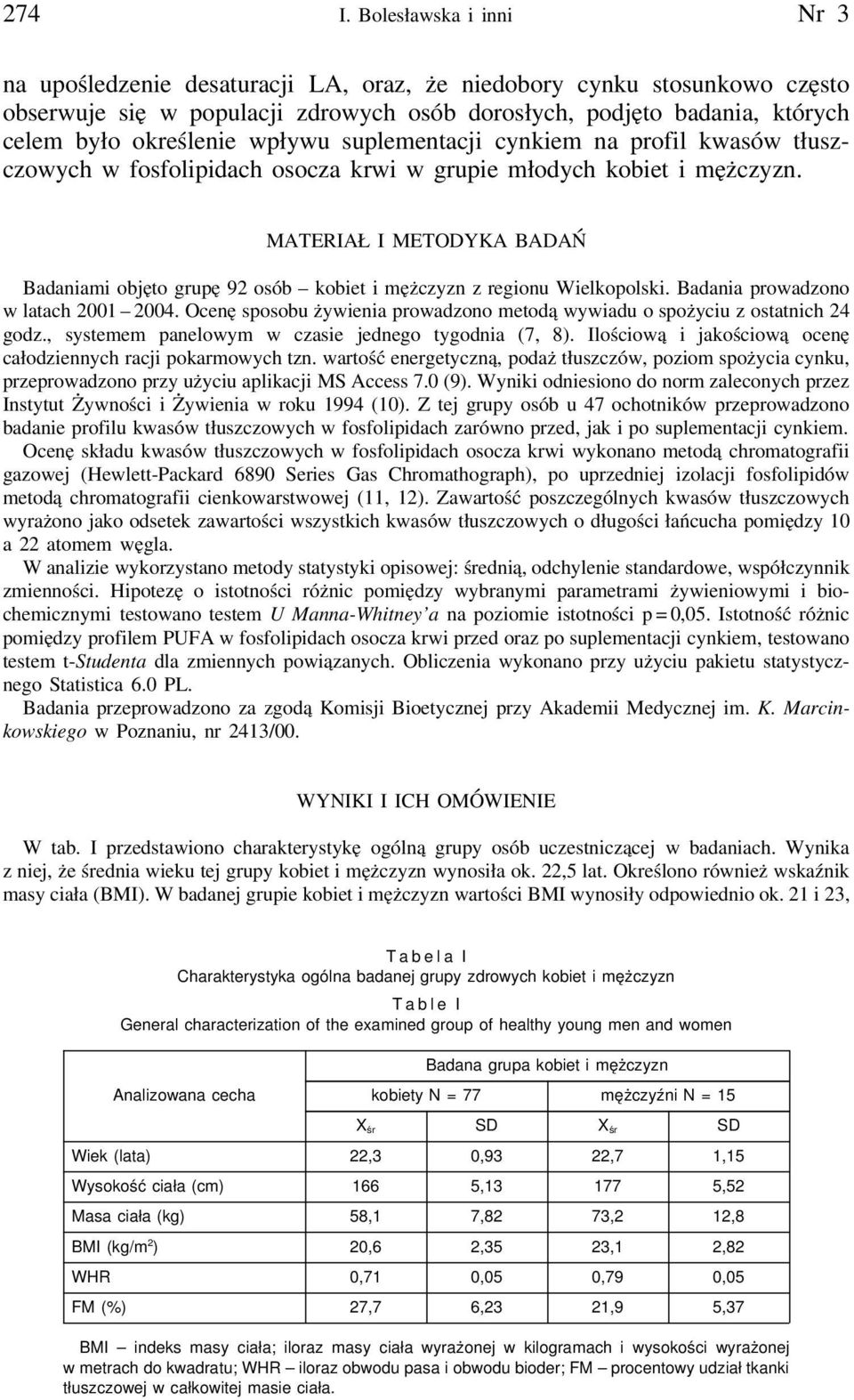 wpływu suplementacji cynkiem na profil kwasów tłuszczowych w fosfolipidach osocza krwi w grupie młodych kobiet i mężczyzn.