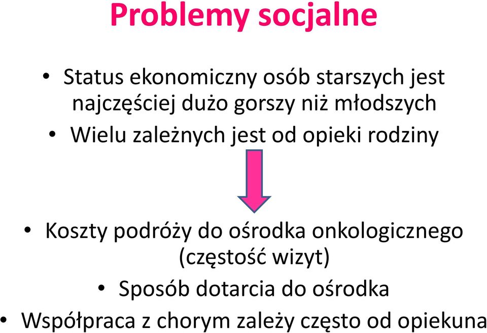 opieki rodziny Koszty podróży do ośrodka onkologicznego (częstość