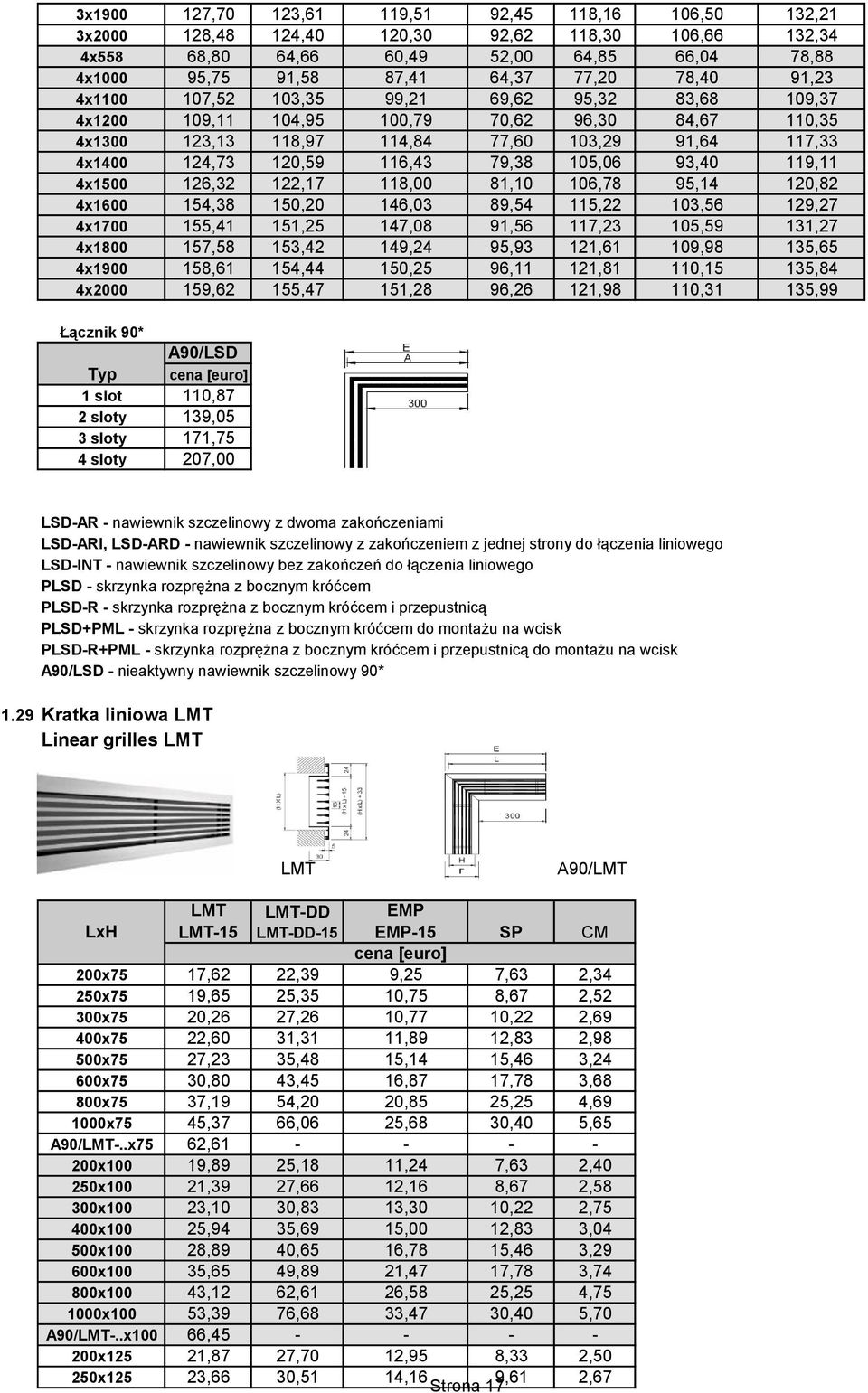 79,38 105,06 93,40 119,11 4x1500 126,32 122,17 118,00 81,10 106,78 95,14 120,82 4x1600 154,38 150,20 146,03 89,54 115,22 103,56 129,27 4x1700 155,41 151,25 147,08 91,56 117,23 105,59 131,27 4x1800