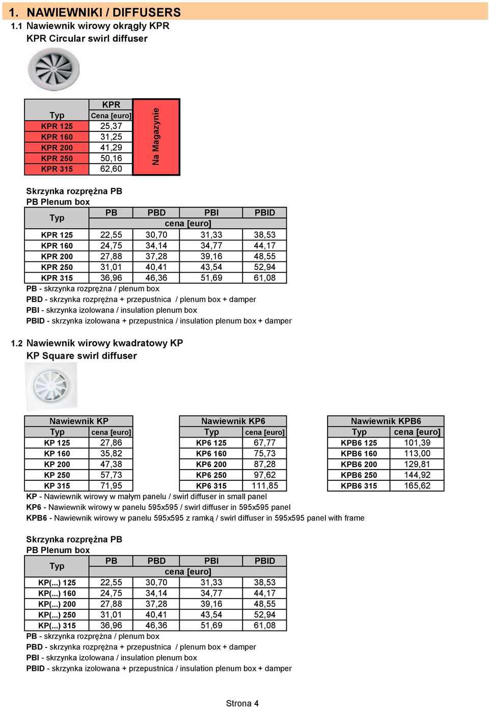 31,33 38,53 KPR 160 24,75 34,14 34,77 44,17 KPR 200 27,88 37,28 39,16 48,55 KPR 250 31,01 40,41 43,54 52,94 KPR 315 36,96 46,36 51,69 61,08 PB - skrzynka rozprężna / plenum box PBD - skrzynka