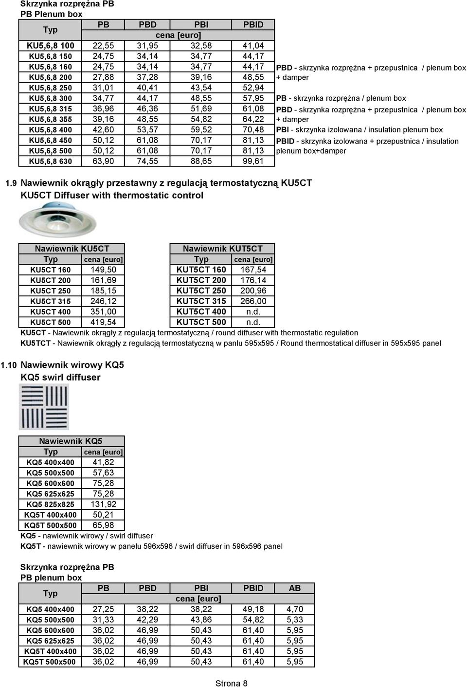 54,82 64,22 + damper KU5,6,8 400 42,60 53,57 59,52 70,48 PBI - skrzynka izolowana / insulation plenum box KU5,6,8 450 50,12 61,08 70,17 81,13 KU5,6,8 500 50,12 61,08 70,17 81,13 KU5,6,8 630 63,90