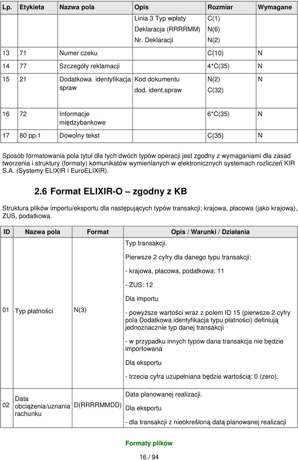 1 Dowolny tekst C(35) N Sposób formatowania pola tytuł dla tych dwóch typów operacji jest zgodny z wymaganiami dla zasad tworzenia i struktury (formaty) komunikatów wymienianych w elektronicznych