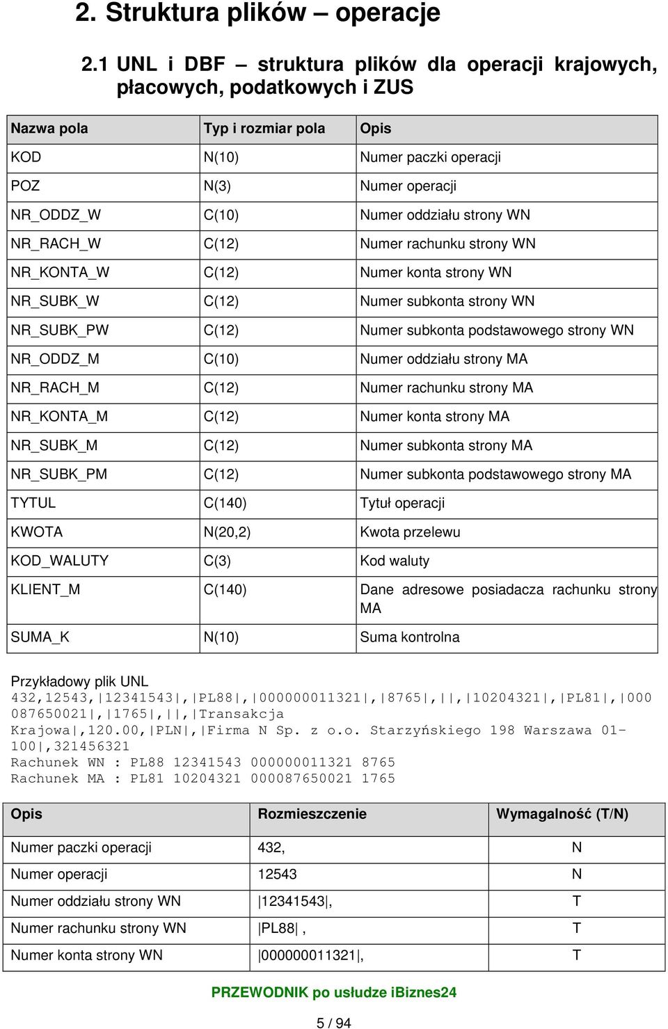 oddziału strony WN NR_RACH_W C(12) Numer rachunku strony WN NR_KONTA_W C(12) Numer konta strony WN NR_SUBK_W C(12) Numer subkonta strony WN NR_SUBK_PW C(12) Numer subkonta podstawowego strony WN