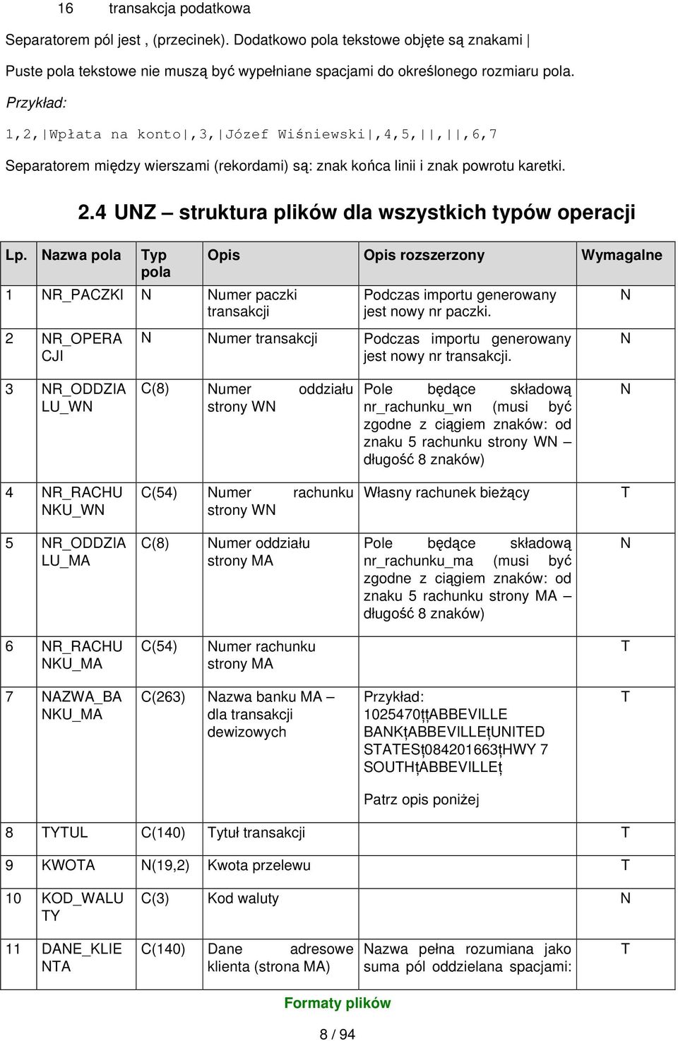 4 UNZ struktura plików dla wszystkich typów operacji Typ pola 1 NR_PACZKI N Numer paczki transakcji 2 NR_OPERA CJI Opis Opis rozszerzony Wymagalne Podczas importu generowany jest nowy nr paczki.