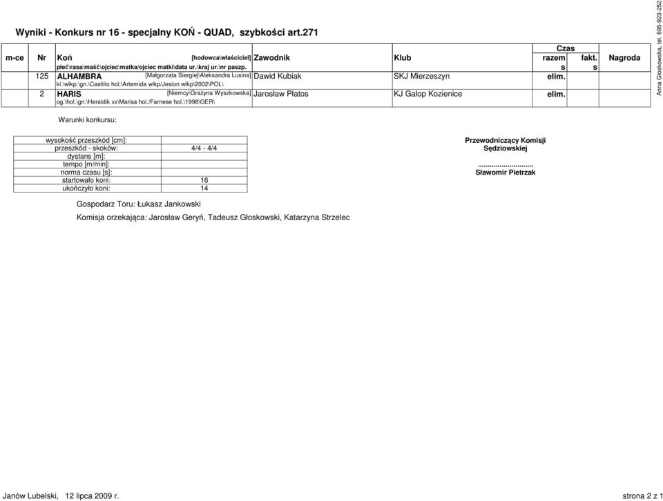 \artemida wlkp/jesion wlkp\2002\pol\ 2 HARIS [Niemcy\GraŜyna Wyszkowska] Jarosław Płatos KJ Galop Kozienice elim. og.\hol.\gn.\heraldik xx\marisa hol./farnese hol.