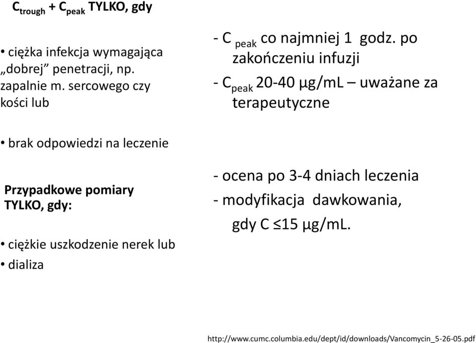 po zakończeniu infuzji - C peak 20-40 µg/ml uważane za terapeutyczne brak odpowiedzi na leczenie Przypadkowe