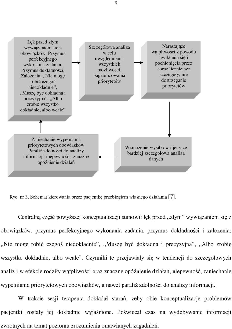 coraz liczniejsze szczegóły, nie dostrzeganie priorytetów Zaniechanie wypełniania priorytetowych obowiązków Paraliż zdolności do analizy informacji, niepewność, znaczne opóźnienie działań Wzmożenie