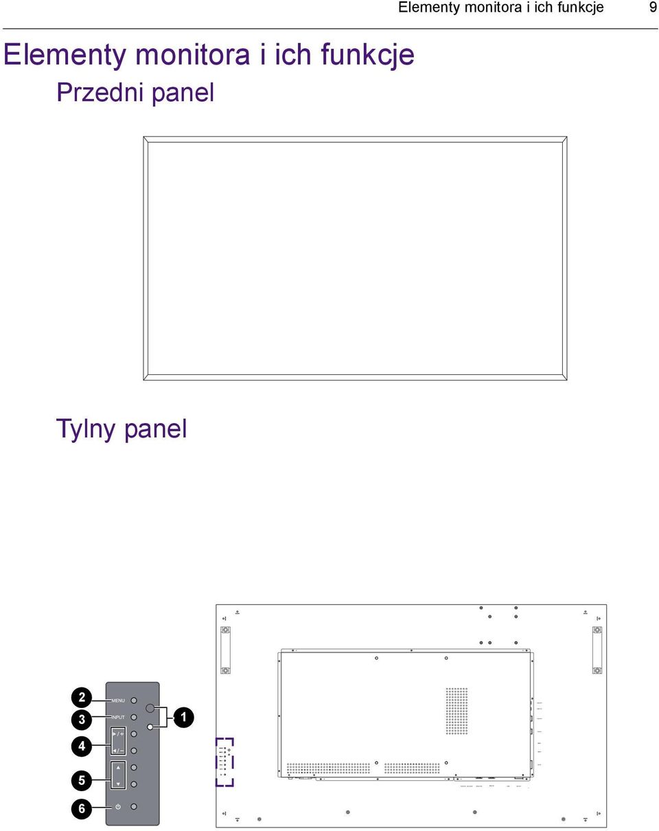 Elementy monitora i ich funkcje Przedni panel