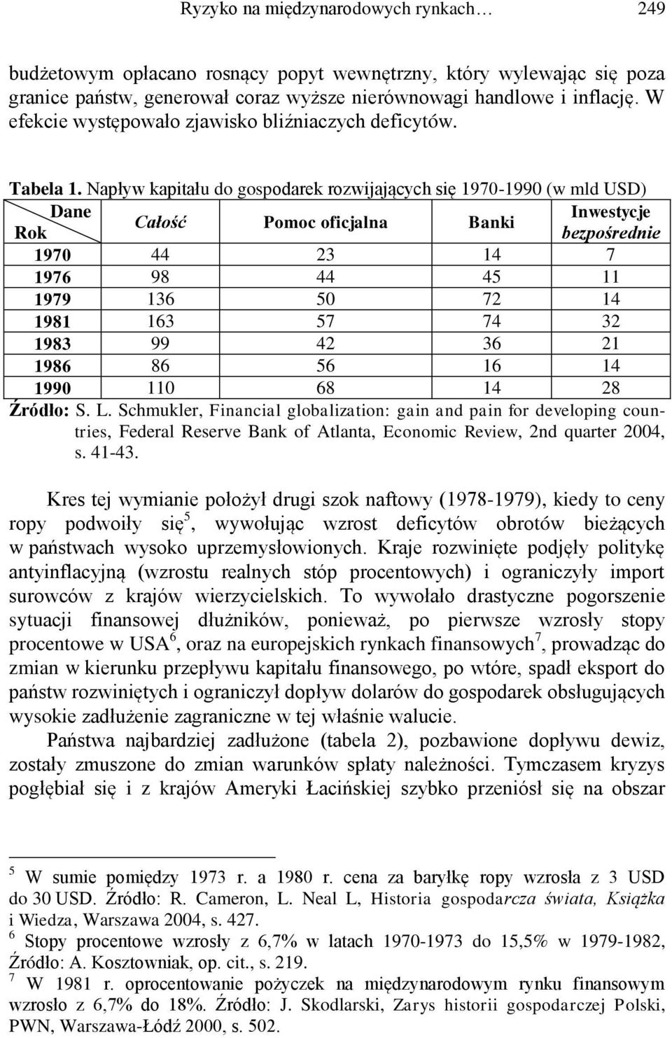 Napływ kapitału do gospodarek rozwijających się 1970-1990 (w mld USD) Dane Inwestycje Całość Pomoc oficjalna Banki Rok bezpośrednie 1970 44 23 14 7 1976 98 44 45 11 1979 136 50 72 14 1981 163 57 74