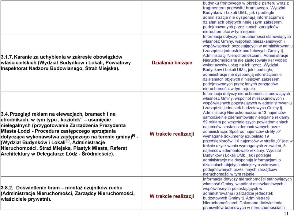 wykonawstwa zastępczego na terenie gminy) [i] - (Wydział Budynków i Lokali [ii], Administracje Nieruchomości, Straż Miejska, Plastyk Miasta, Referat Architektury w Delegaturze Łódź - Śródmieście). 3.