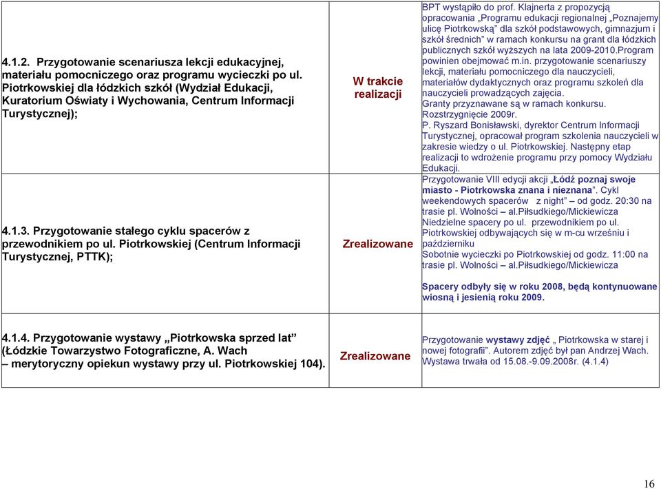 Piotrkowskiej (Centrum Informacji Turystycznej, PTTK); BPT wystąpiło do prof.