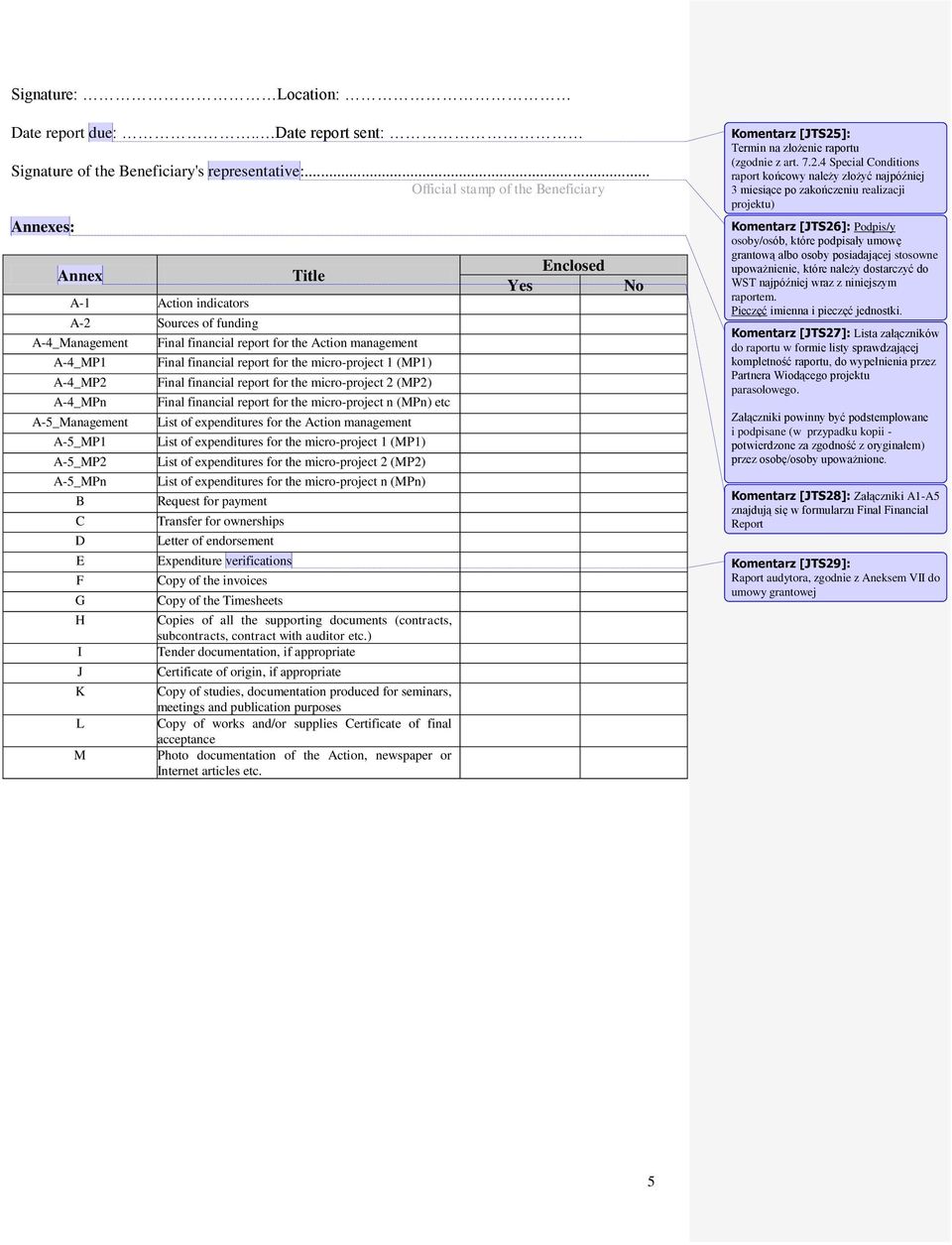 Title Final financial report for the Action management Final financial report for the micro-project 1 (MP1) Final financial report for the micro-project 2 (MP2) Final financial report for the