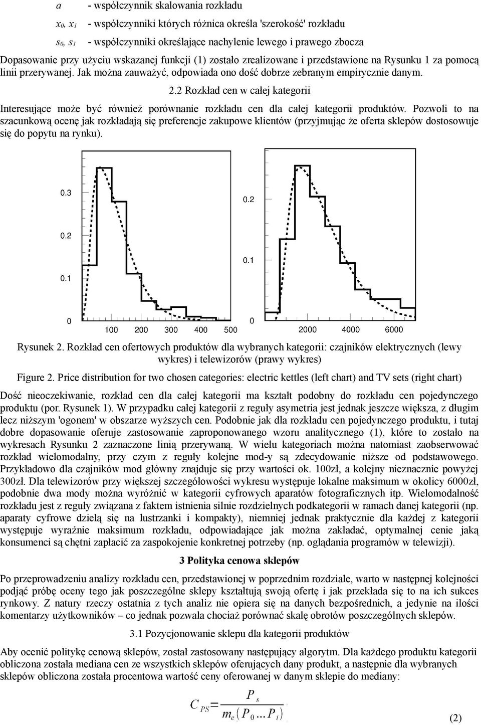 2 Rozkład cen w całej kategorii Interesujące może być również porównanie rozkładu cen dla całej kategorii produktów.