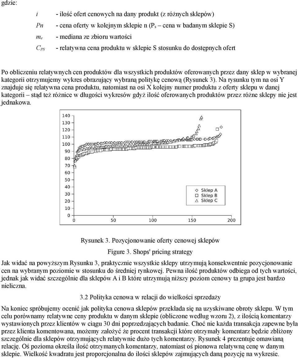 wybraną politykę cenową (Rysunek 3).