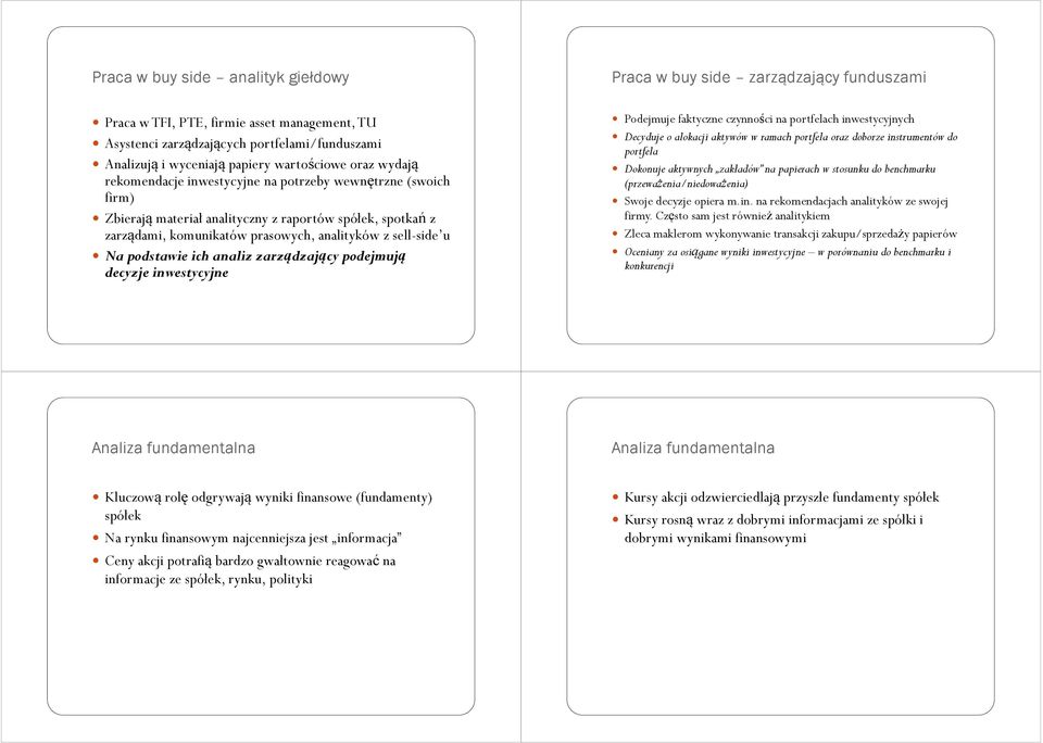 sell-side u Na podstawie ich analiz zarządzający podejmują decyzje inwestycyjne Podejmuje faktyczne czynności na portfelach inwestycyjnych Decyduje o alokacji aktywów w ramach portfela oraz doborze