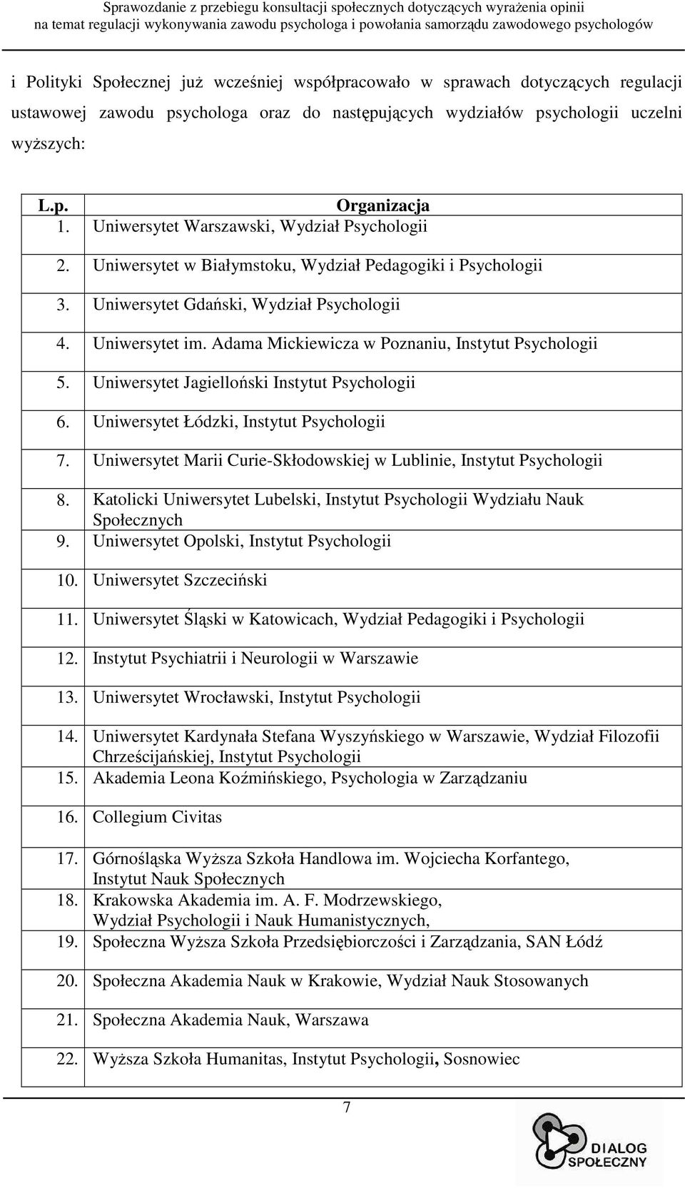 Adama Mickiewicza w Poznaniu, Instytut Psychologii 5. Uniwersytet Jagielloński Instytut Psychologii 6. Uniwersytet Łódzki, Instytut Psychologii 7.