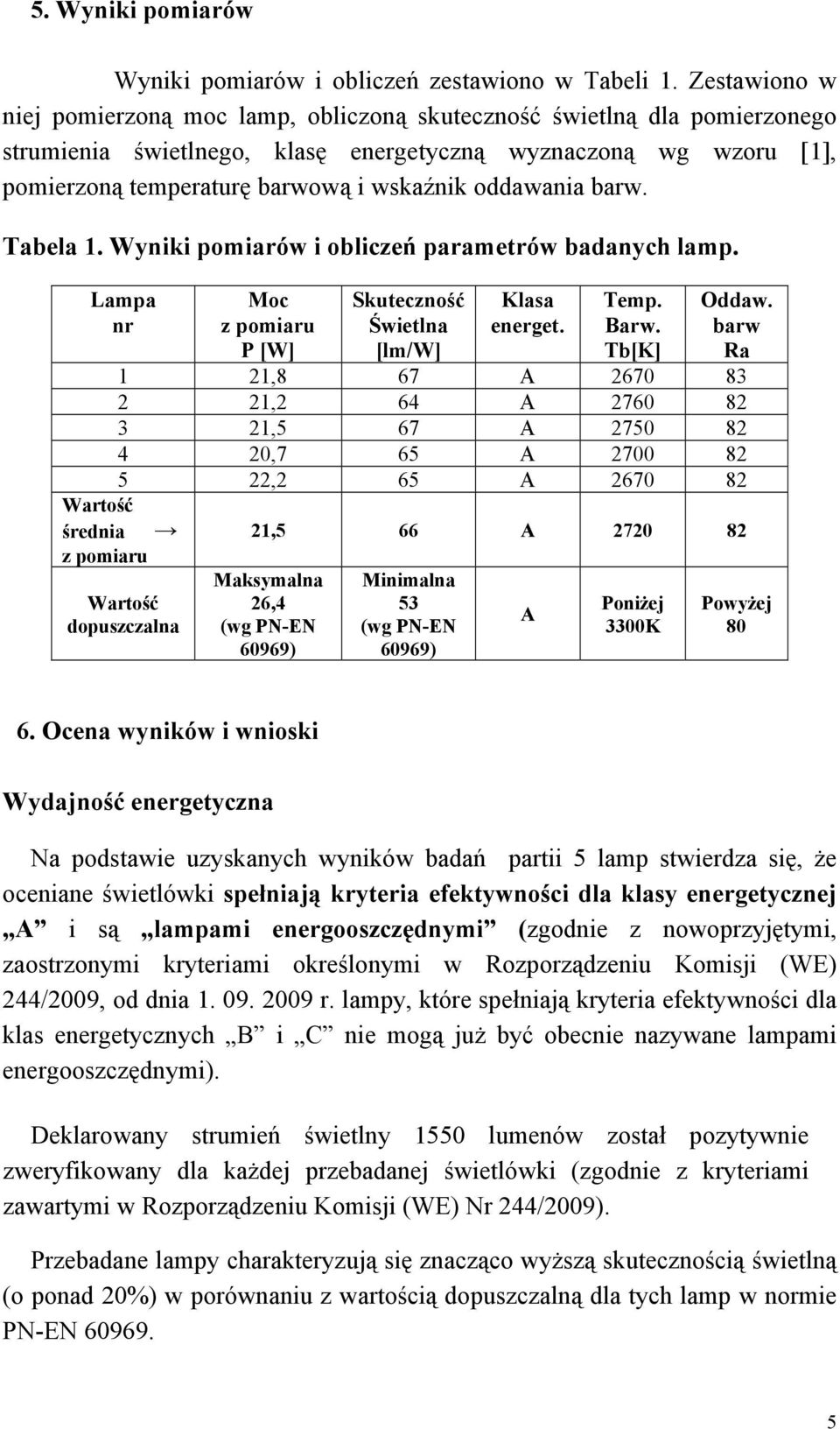 oddawania barw. Tabela 1. Wyniki pomiarów i obliczeń parametrów badanych lamp. Lampa nr Moc z pomiaru P [W] Skuteczność Świetlna [lm/w] Klasa energet. Temp. Barw. Tb[K] Oddaw.