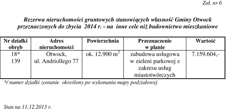 18* ok. 12.900 m 2 zabudowa usługowa 139 ul.