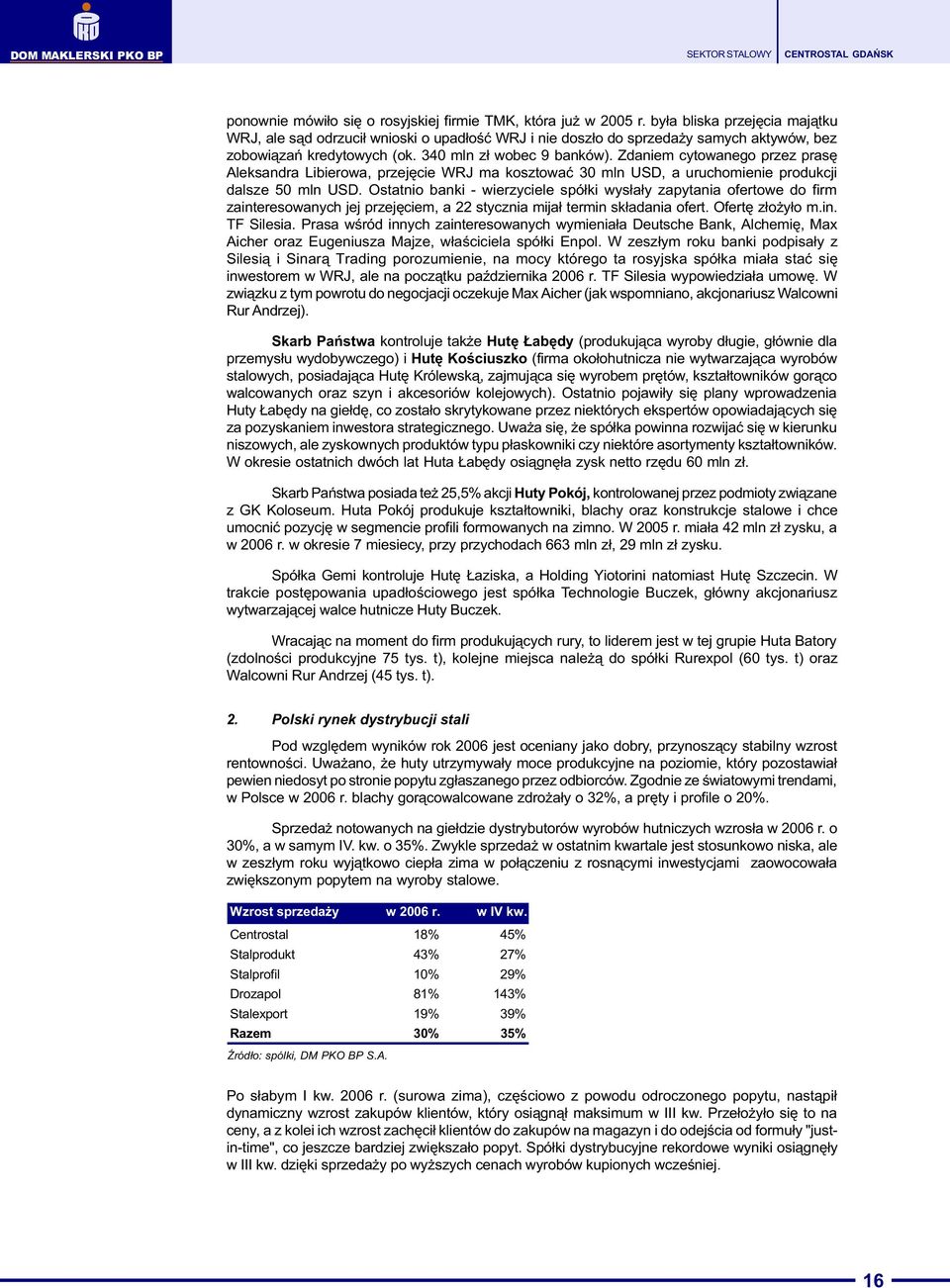 Zdaniem cytowanego przez prasê Aleksandra Libierowa, przejêcie WRJ ma kosztowaæ 30 mln USD, a uruchomienie produkcji dalsze 50 mln USD.