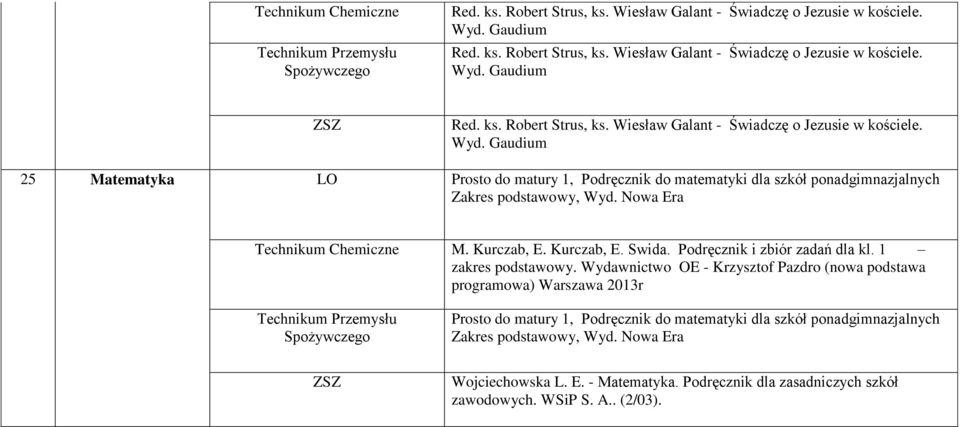 Podręcznik i zbiór zadań dla kl. 1 zakres podstawowy.