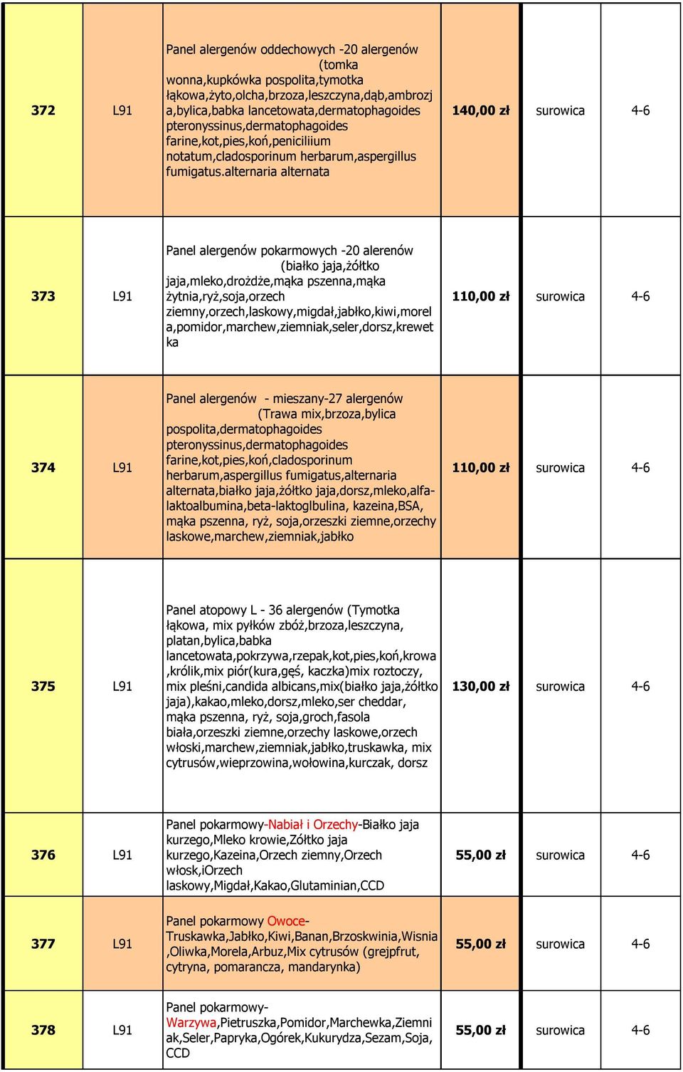 alternaria alternata Panel alergenów pokarmowych -20 alerenów (białko jaja,żółtko jaja,mleko,drożdże,mąka pszenna,mąka 373 L91 żytnia,ryż,soja,orzech 110,00 zł surowica 4-6