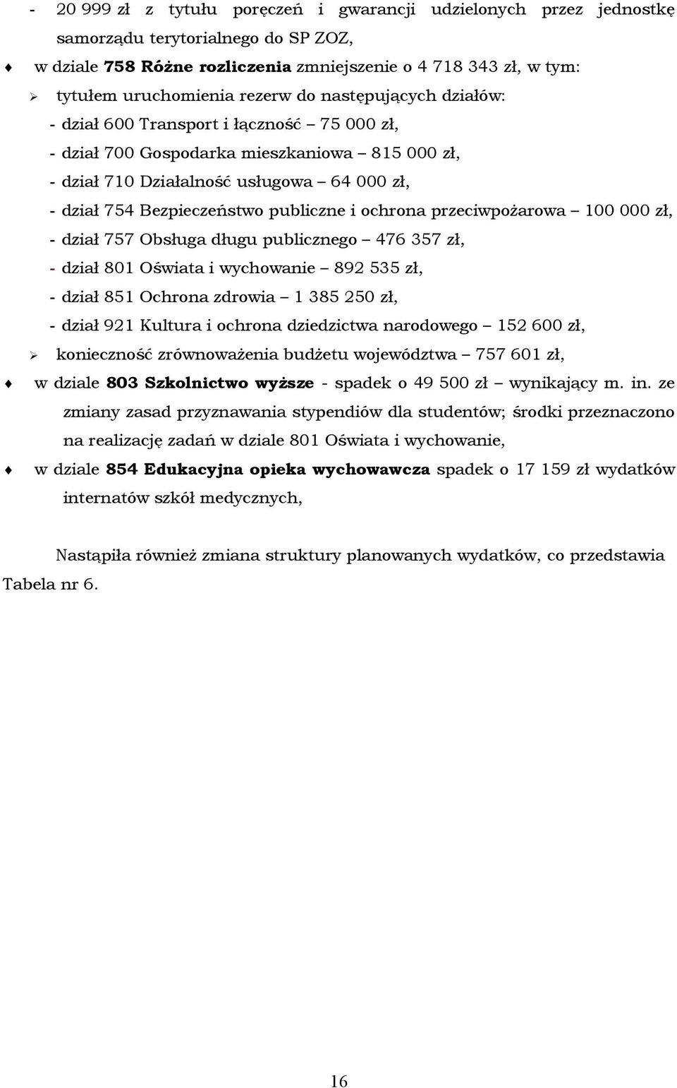 publiczne i ochrona przeciwpożarowa 100 000 zł, - dział 757 Obsługa długu publicznego 476 357 zł, - dział 801 Oświata i wychowanie 892 535 zł, - dział 851 Ochrona zdrowia 1 385 250 zł, - dział 921