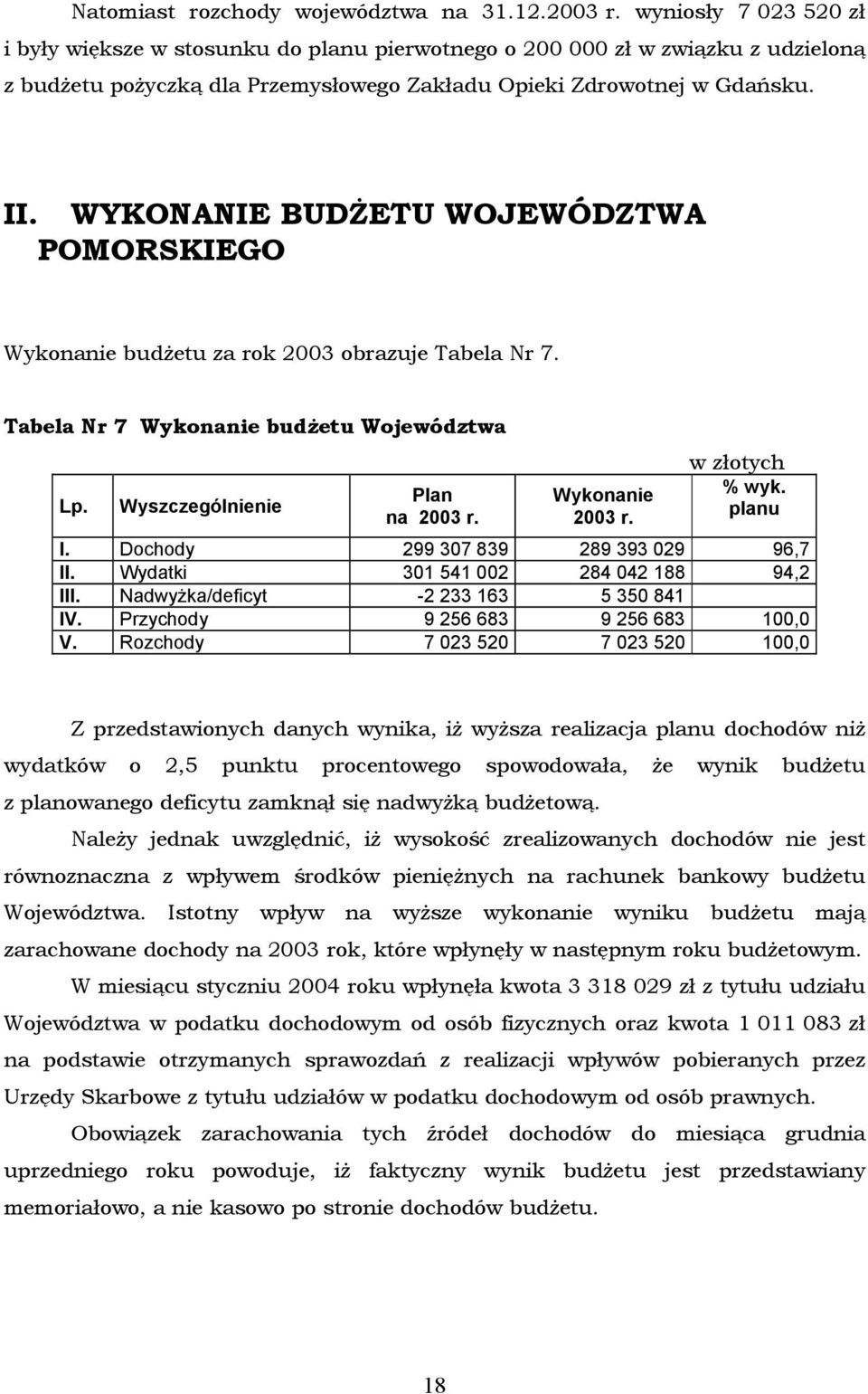 WYKONANIE BUDŻETU WOJEWÓDZTWA POMORSKIEGO Wykonanie budżetu za rok 2003 obrazuje Tabela Nr 7. Tabela Nr 7 Wykonanie budżetu Województwa Lp. Wyszczególnienie Plan na 2003 r. Wykonanie 2003 r.