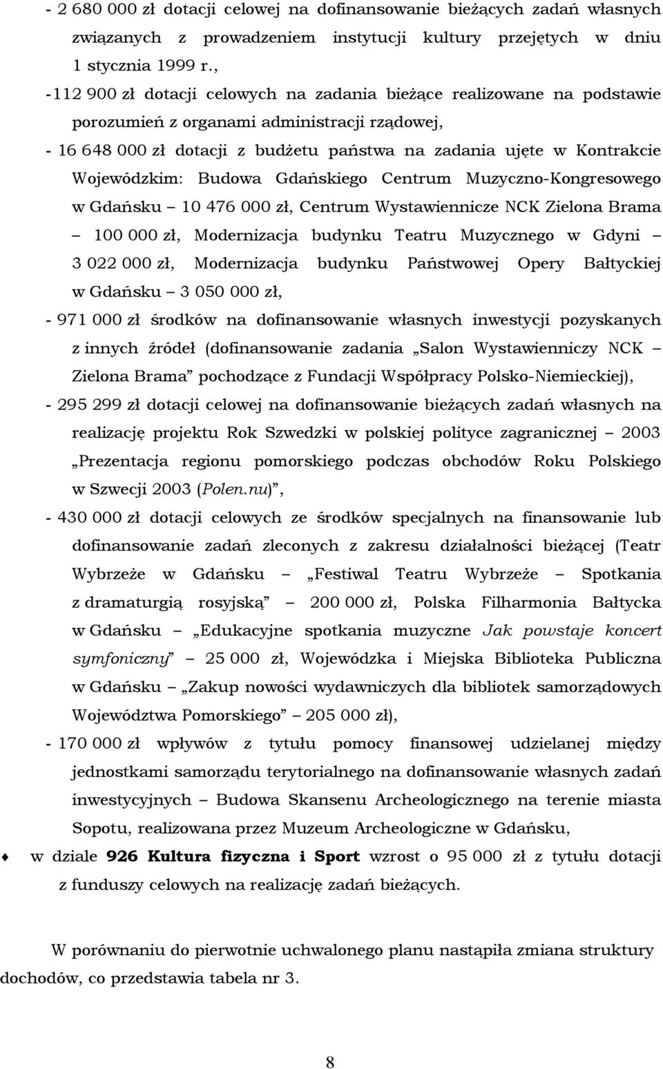 Wojewódzkim: Budowa Gdańskiego Centrum Muzyczno-Kongresowego w Gdańsku 10 476 000 zł, Centrum Wystawiennicze NCK Zielona Brama 100 000 zł, Modernizacja budynku Teatru Muzycznego w Gdyni 3 022 000 zł,