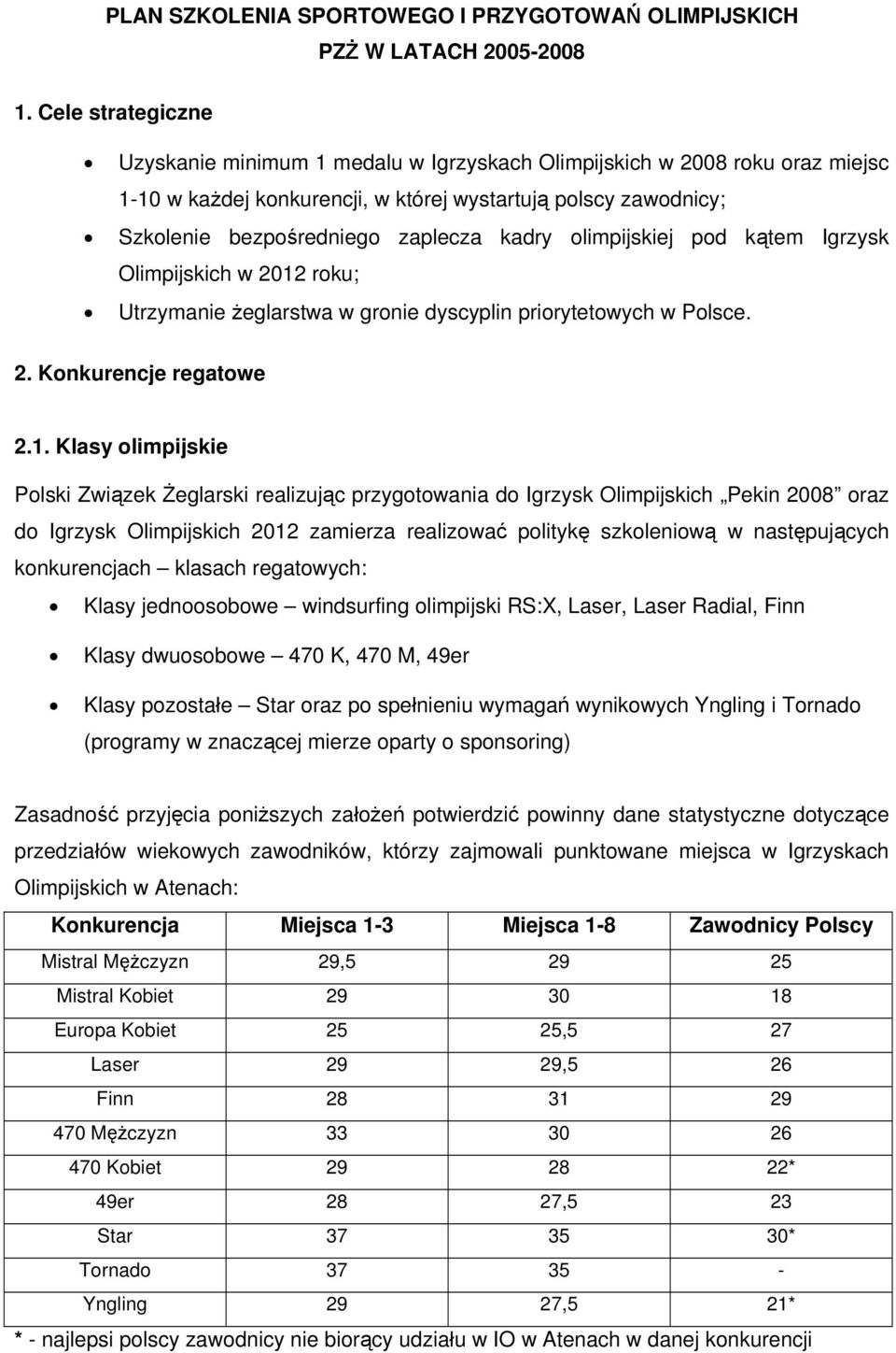 olimpijskiej pod kątem Igrzysk Olimpijskich w 2012