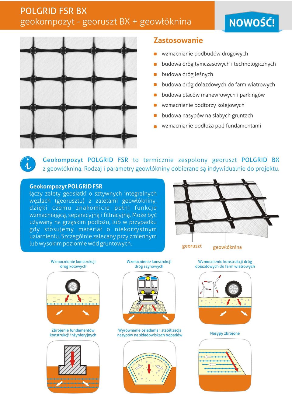 kolejowych budowa nasypów na słabych gruntach wzacnianie podłoża pod fundaentai i Geokopozyt POLGRID FSR to tericznie zespolony georuszt POLGRID z geowłókniną.