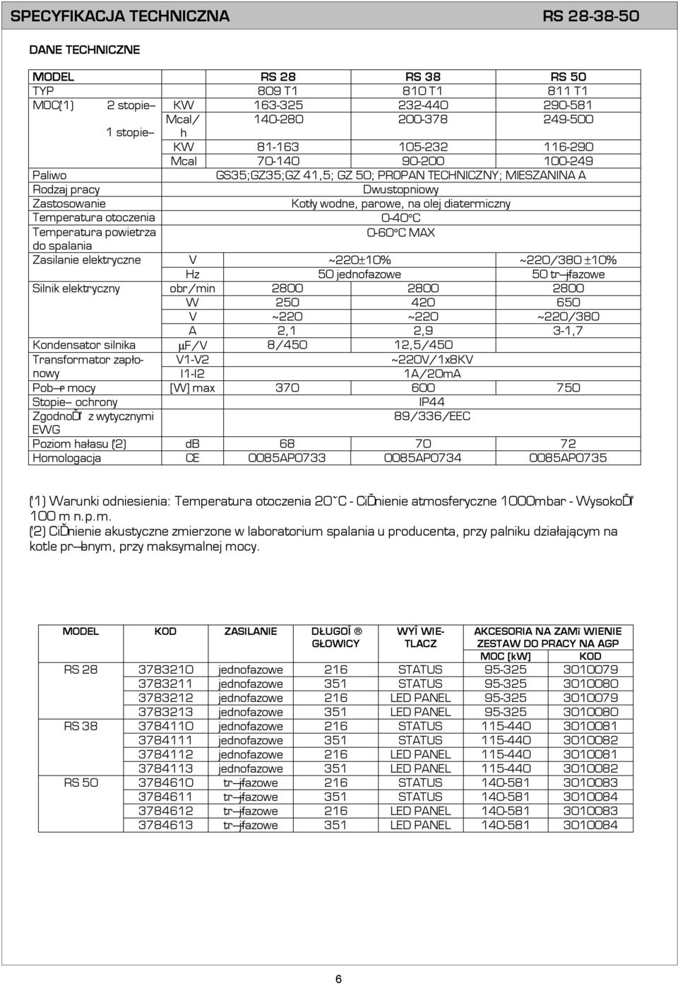 otoczenia 0-40 C Temperatura powietrza 0-60 C MAX do spalania Zasilanie elektryczne V ~220±10% ~220/80 ±10% Hz 50 jednofazowe 50 trójfazowe Silnik elektryczny obr/min 2800 2800 2800 W 250 420 650 V