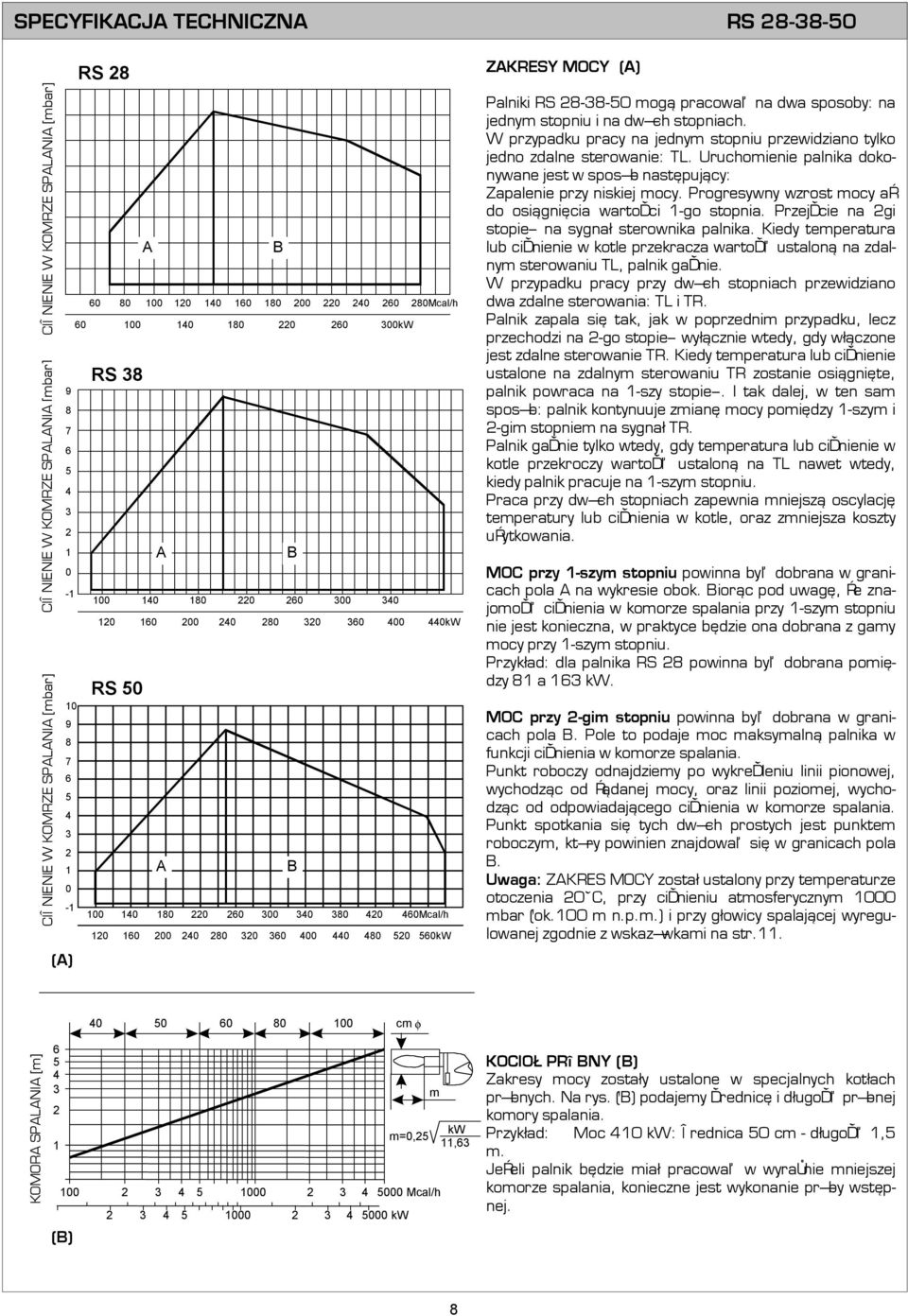 560kW B 120 160 200 240 280 20 60 400 440kW B B ZAKRESY MOCY Palniki RS 28-8-50 mog¹ pracowaæ na dwa sposoby: na jednym stopniu i na dwóch stopniach.