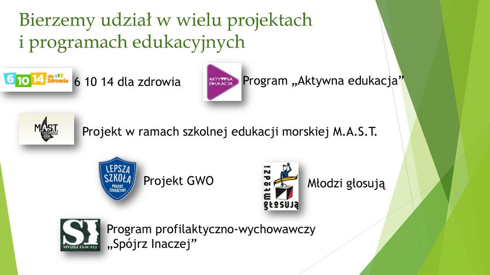 Projekt w ramach szkolnej edukacji morskiej M.A.S.T.