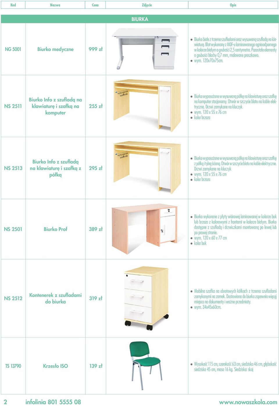 NS 2511 Biurko Info z szufladą na klawiaturę i szafką na komputer 255 zł Biurko wyposażone w wysuwaną półkę na klawiaturę oraz szafkę na komputer stacjonarny.