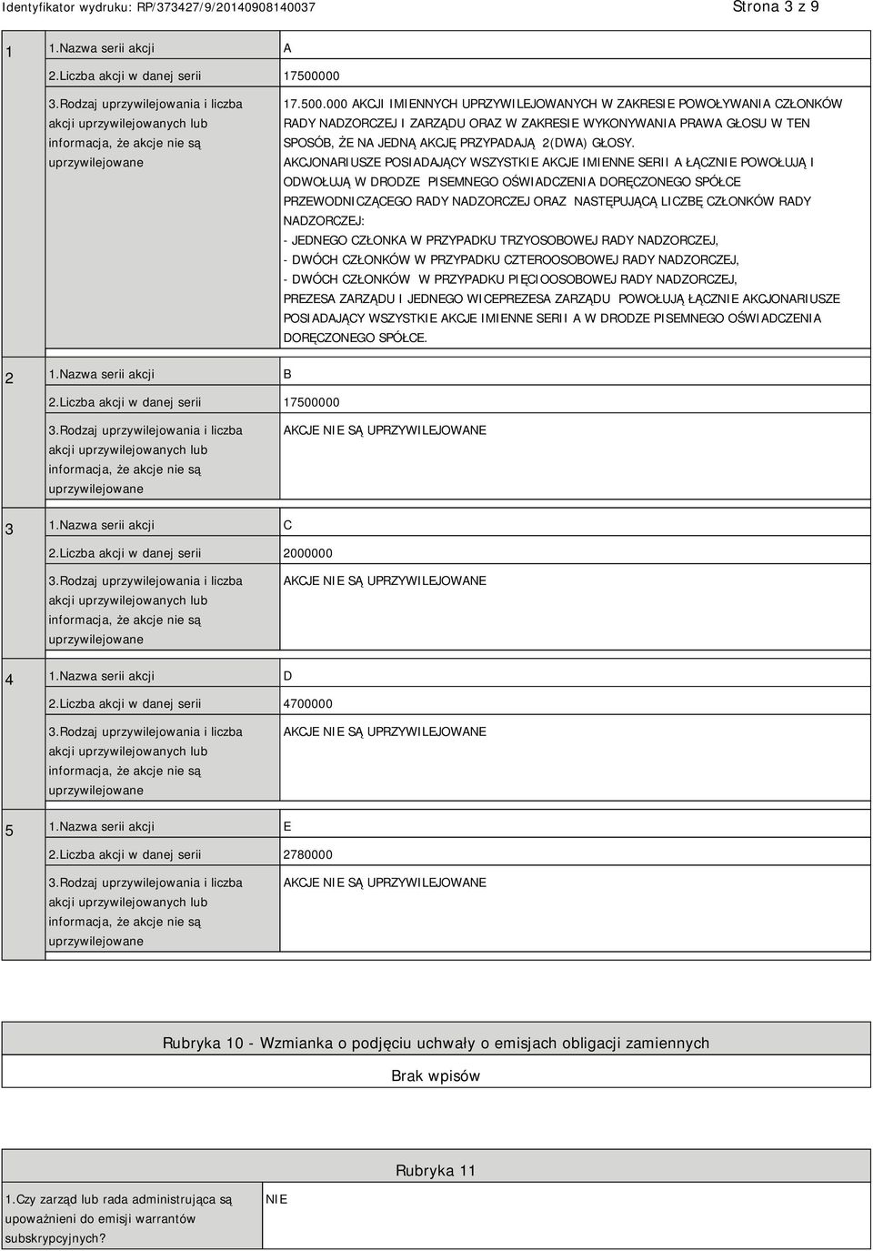 000 AKCJI IMIENNYCH UPRZYWILEJOWANYCH W ZAKRESIE POWOŁYWANIA CZŁONKÓW RADY NADZORCZEJ I ZARZĄDU ORAZ W ZAKRESIE WYKONYWANIA PRAWA GŁOSU W TEN SPOSÓB, ŻE NA JEDNĄ AKCJĘ PRZYPADAJĄ 2(DWA) GŁOSY.