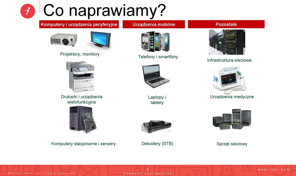 smartfony Infrastruktura sieciowa Drukarki i urządzenia wielofunkcyjne Laptopy i tablety