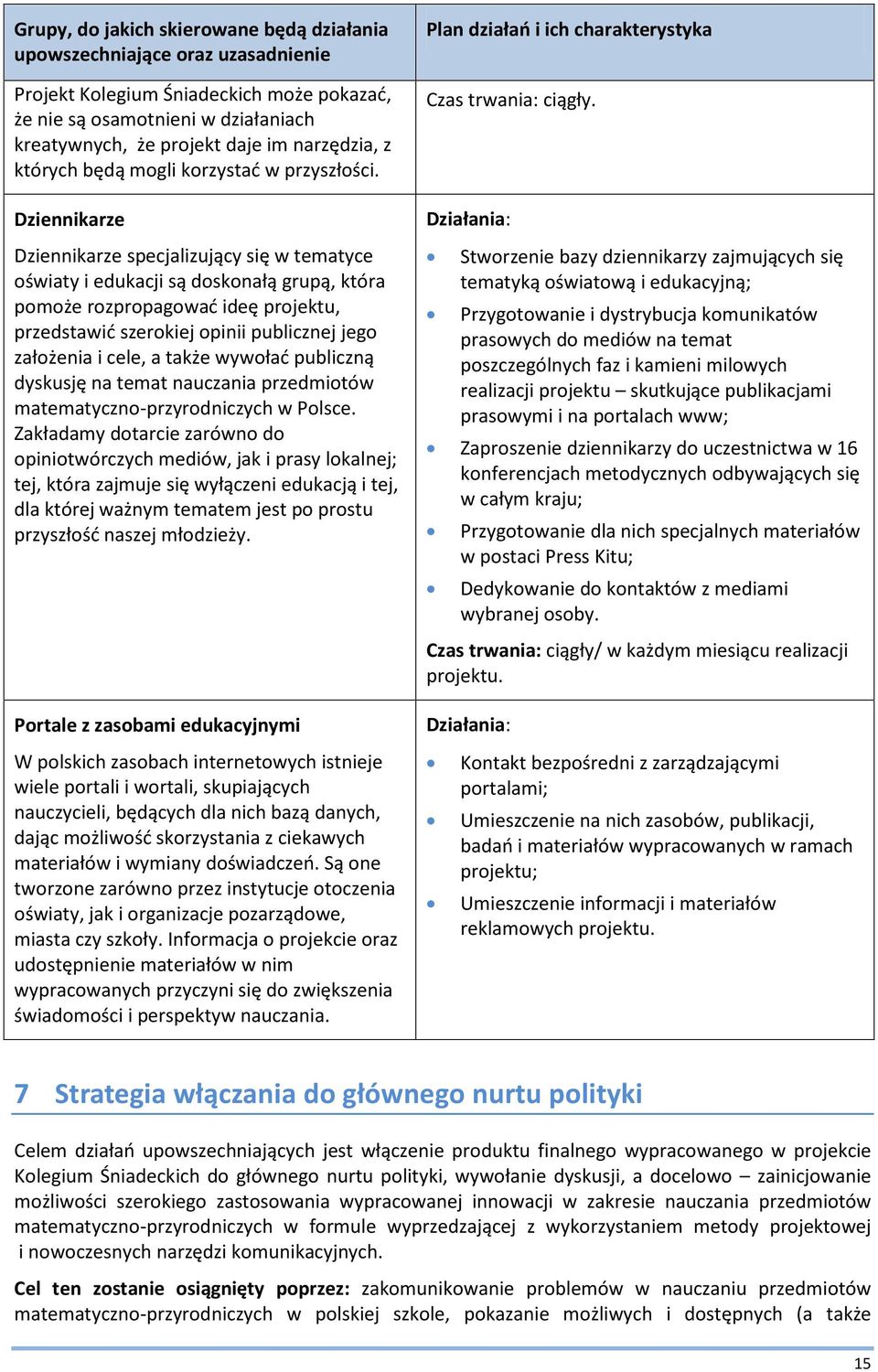 Dziennikarze Dziennikarze specjalizujący się w tematyce oświaty i edukacji są doskonałą grupą, która pomoże rozpropagować ideę projektu, przedstawić szerokiej opinii publicznej jego założenia i cele,