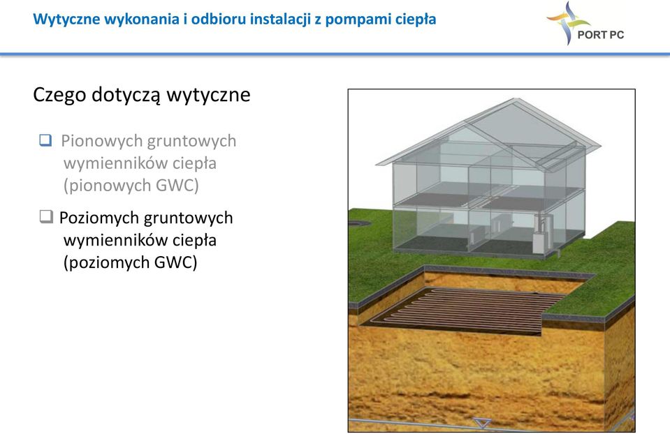 (pionowych GWC) Poziomych 