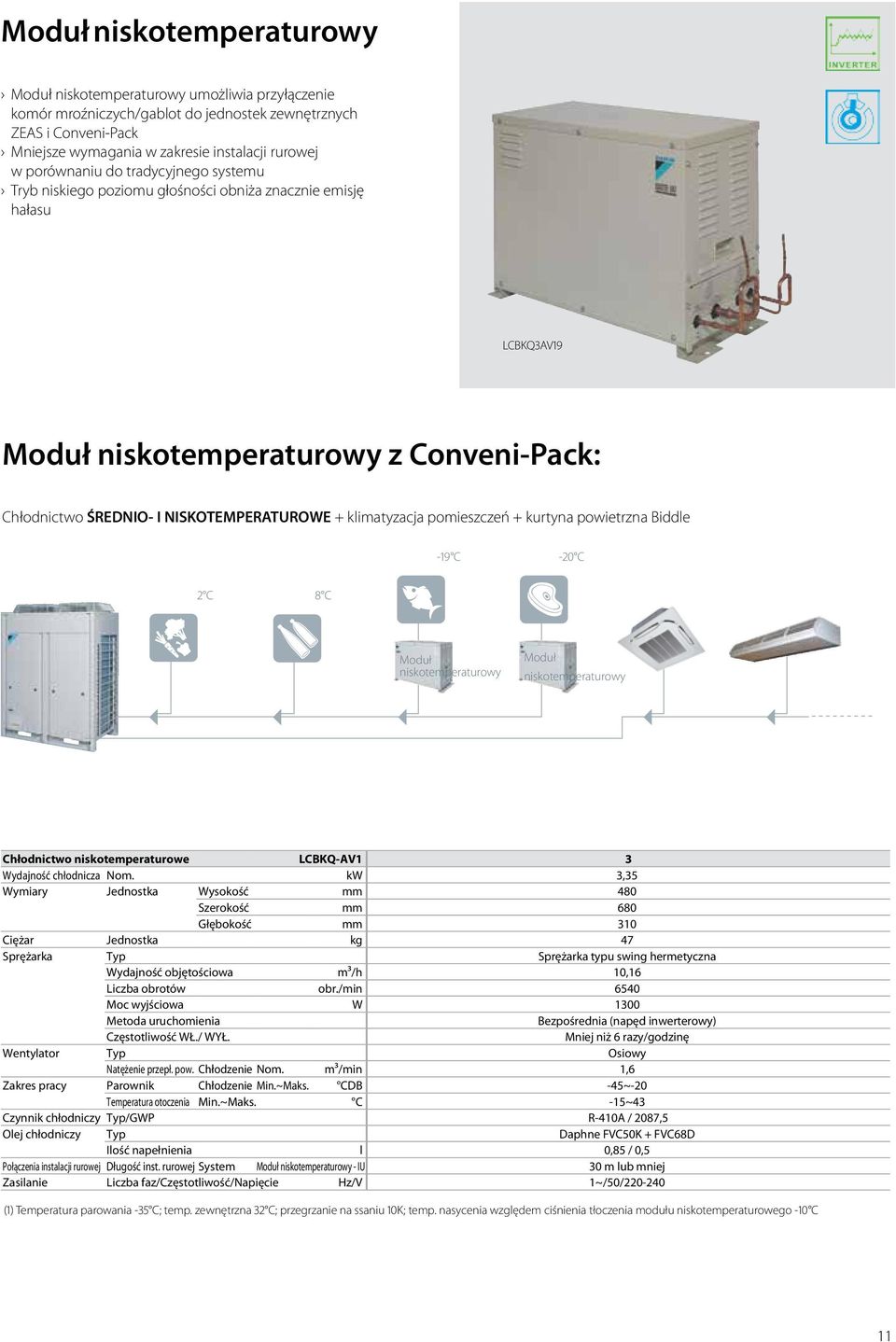 klimatyzacja pomieszczeń + kurtyna powietrzna Biddle -19 C -20 C 2 C 8 C Moduł niskotemperaturowy Moduł niskotemperaturowy Chłodnictwo niskotemperaturowe LCBKQ-AV1 3 Wydajność chłodnicza Nom.