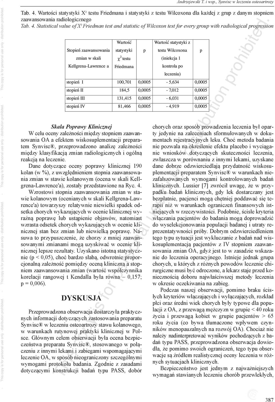 StatisticalvalueofX 2 FriedmantestandstatisticofWilcoxontestforeverygroupwithradiologicalprogression Skala Poprawy Klinicznej W celu oceny zależności między stopniem zaawansowania OA a efektem