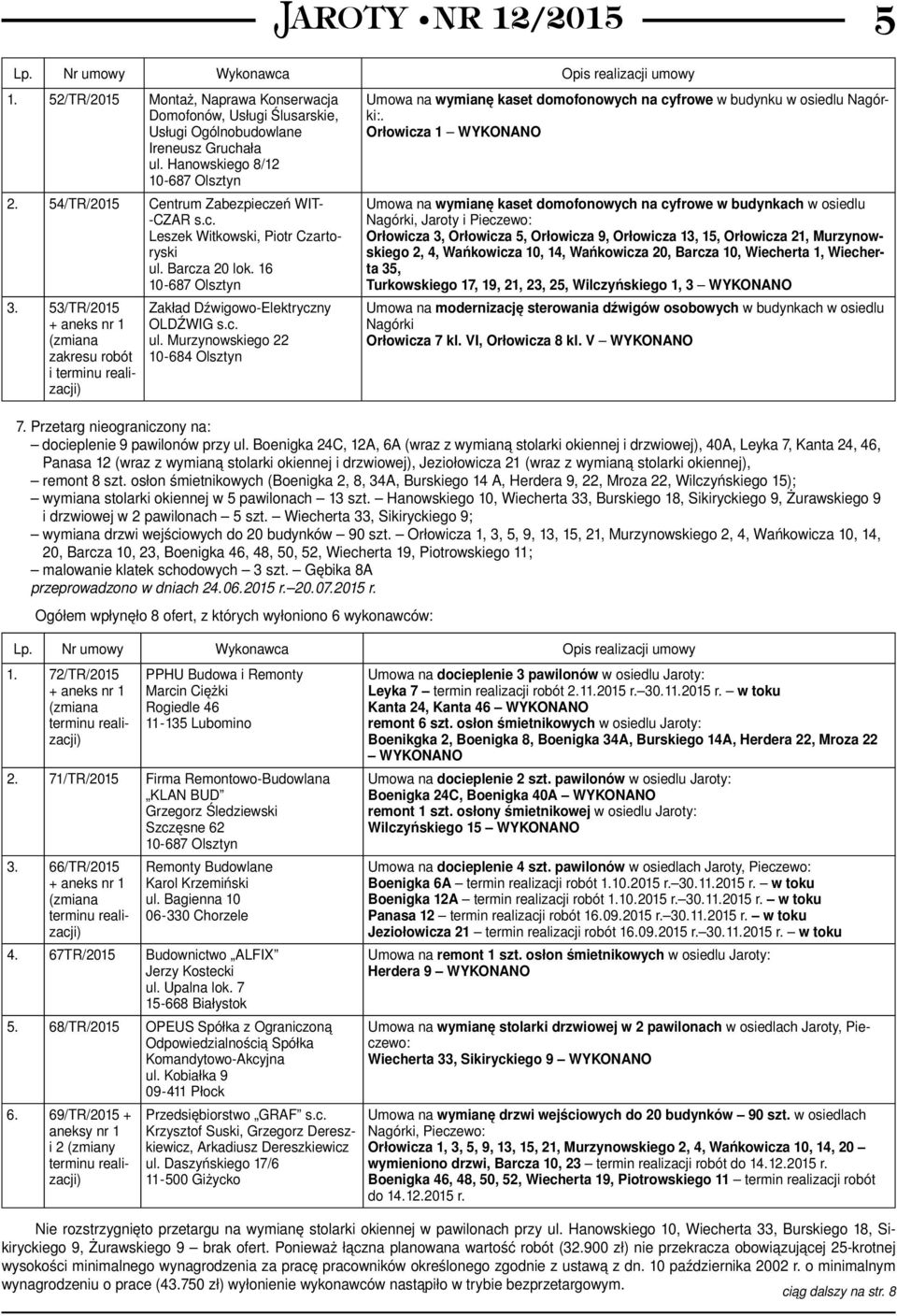 53/TR/2015 (zmiana zakresu robót i terminu realizacji) Zakład Dźwigowo-Elektryczny OLDŹWIG s.c. ul.