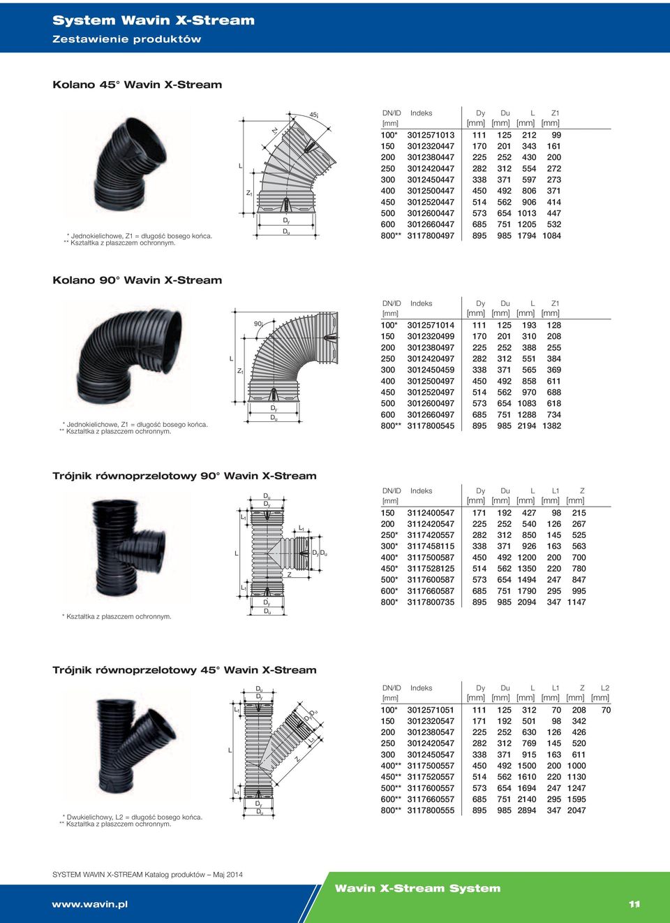 3012520447 514 562 906 414 500 3012600447 573 654 1013 447 600 3012660447 685 751 1205 532 800** 3117800497 895 985 1794 1084 Kolano 90 Wavin X-Stream * Jednokielichowe, 1 = długość bosego końca.