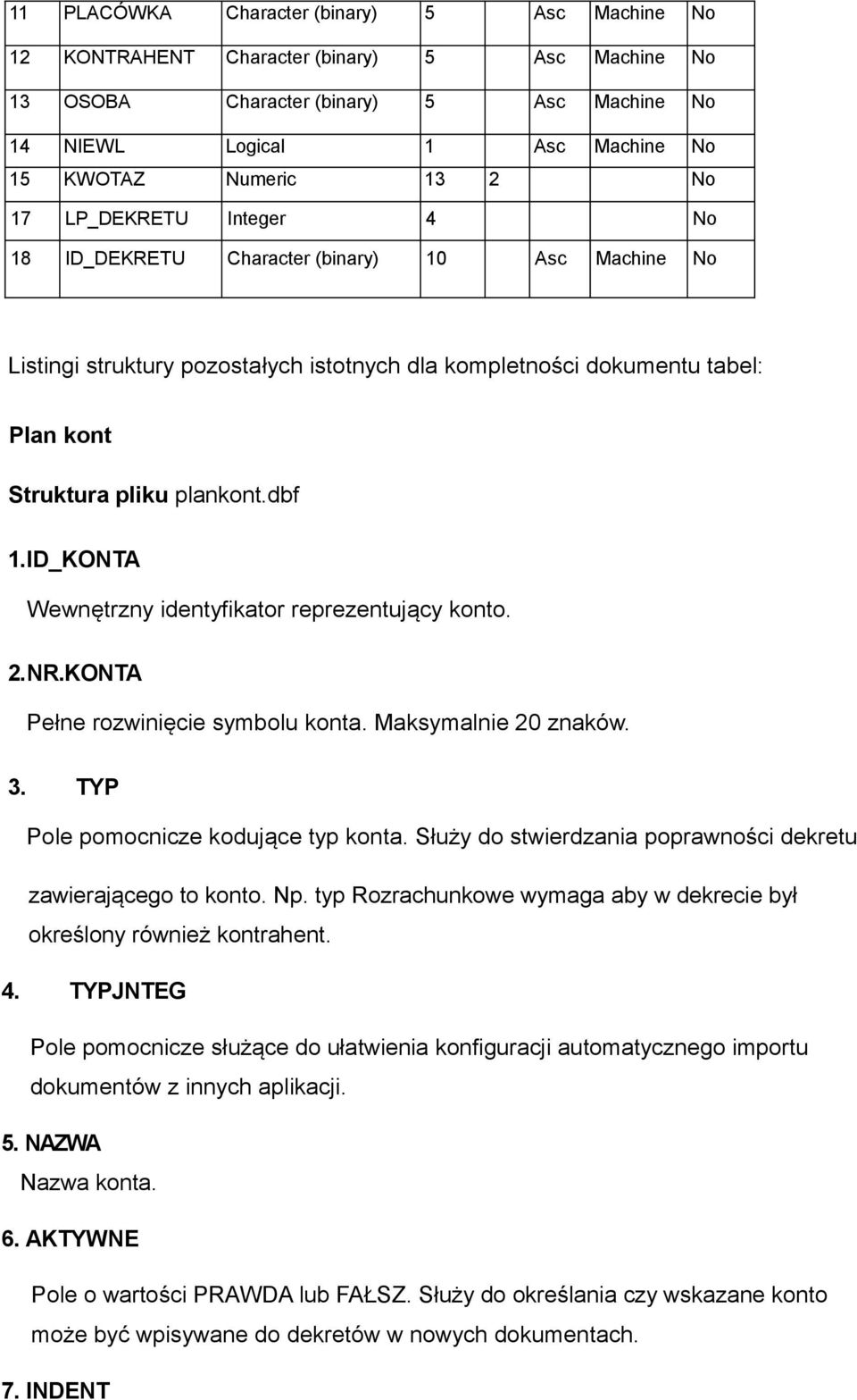 ID_KONTA Wewnętrzny identyfikator reprezentujący konto. 2.NR.KONTA Pełne rozwinięcie symbolu konta. Maksymalnie 20 znaków. 3. TYP Pole pomocnicze kodujące typ konta.