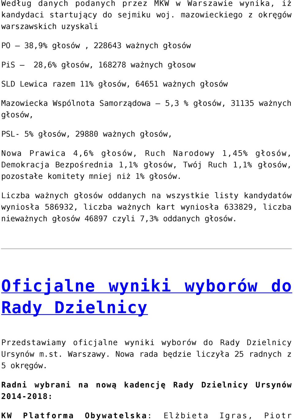 Samorządowa 5,3 % głosów, 31135 ważnych głosów, PSL- 5% głosów, 29880 ważnych głosów, Nowa Prawica 4,6% głosów, Ruch Narodowy 1,45% głosów, Demokracja Bezpośrednia 1,1% głosów, Twój Ruch 1,1% głosów,