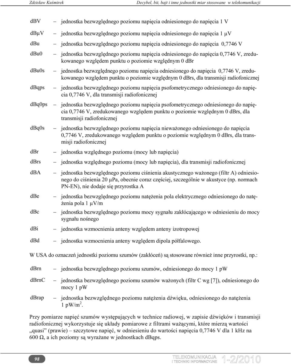 jednostk ezwzględnego poziomu npięci odniesionego do npięci 0,7746 V, zredukownego względem punktu o poziomie względnym 0 dbrs, dl trnsmisji rdiofonicznej jednostk ezwzględnego poziomu npięci
