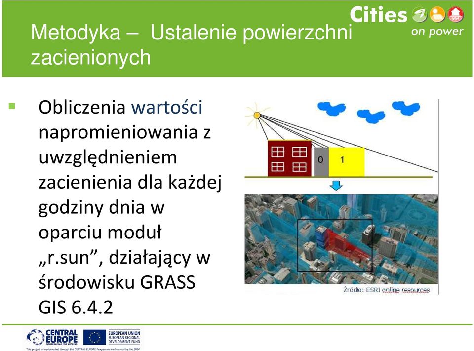 uwzględnieniem zacienienia dla każdej godziny