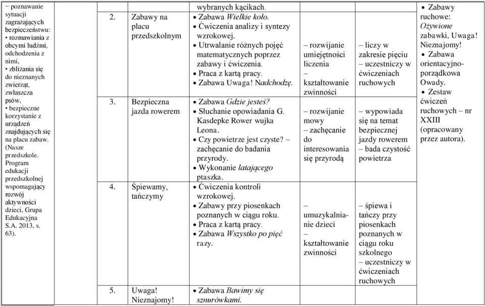 Śpiewamy, tańczymy 5. Uwaga! Nieznajomy! Wielkie koło. Ćwiczenia analizy i syntezy wzrokowej. Utrwalanie różnych pojęć matematycznych poprzez zabawy i ćwiczenia. Uwaga! Nadchodzę. Gdzie jesteś?