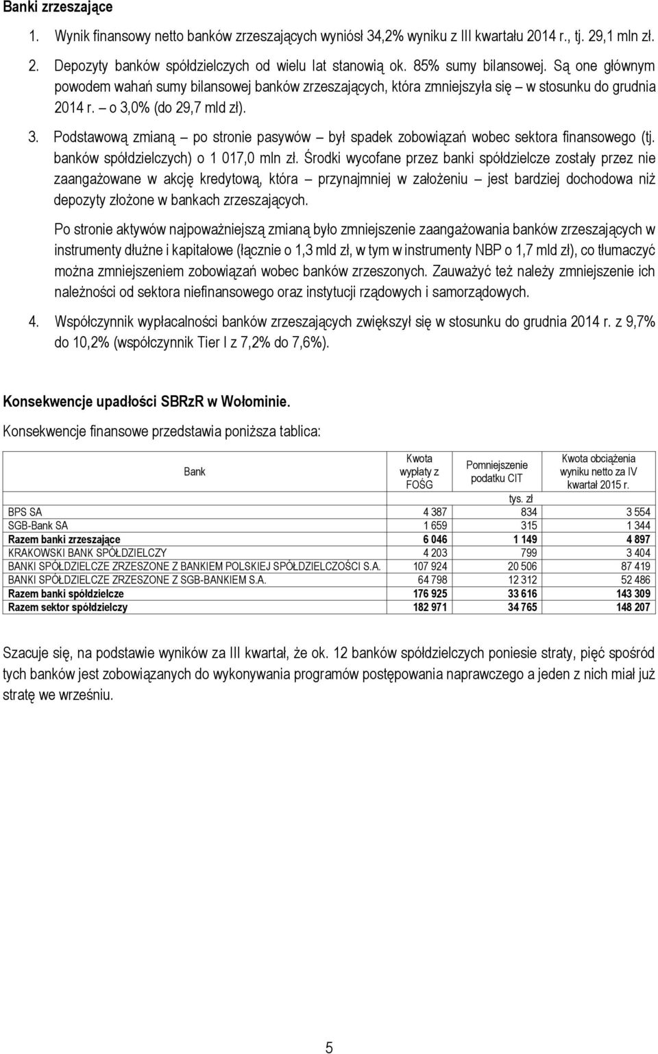 0% (do 29,7 mld zł). 3. Podstawową zmianą po stronie pasywów był spadek zobowiązań wobec sektora finansowego (tj. banków spółdzielczych) o 1 017,0 mln zł.