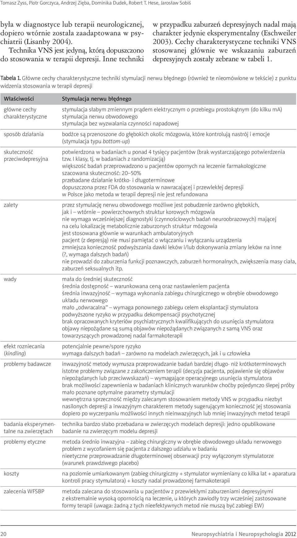 Technika VNS jest jedyną, którą dopuszczono do stosowania w terapii depresji. Inne techniki w przypadku zaburzeń depresyjnych nadal mają charakter jedynie eksperymentalny (Eschweiler 2003).